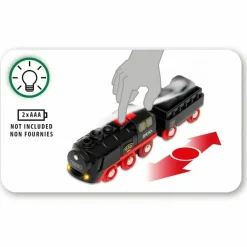 Battery-Operated Steaming Train