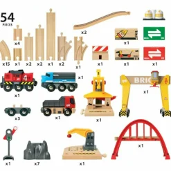 Cargo Railway Deluxe Set