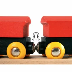 Classic Figure 8 Train Set