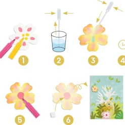 Create with Paper Craft Kit