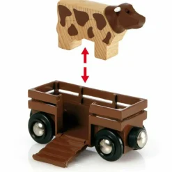 Farm Railway Set Toy Train Set