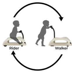 2in1 ECO Walk'n'Roll - Coconut