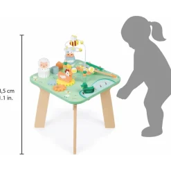 Meadow Activity Table