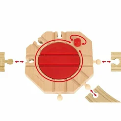 Mechanical Train Turntable