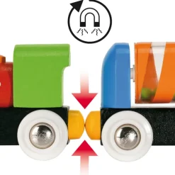 My First Railway Beginner Pack Wooden Toy Train Set