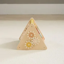 Wood Activity Triangle