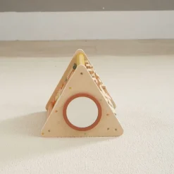 Wood Activity Triangle