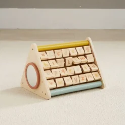 Wood Activity Triangle